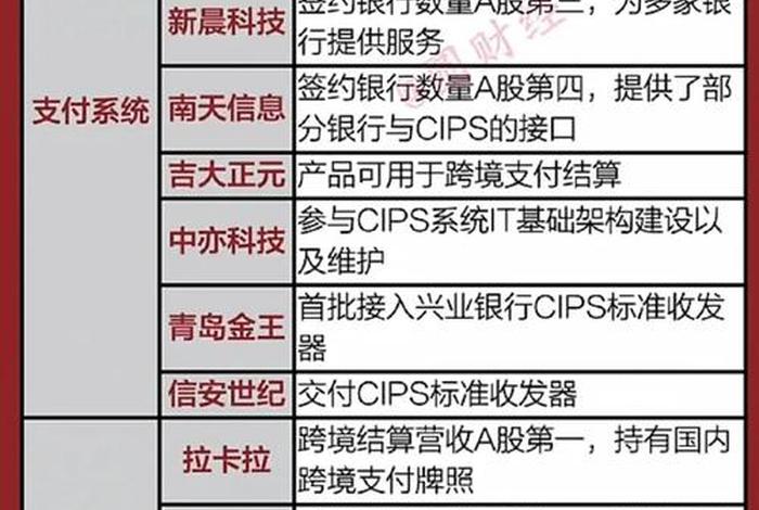 跨境电商概念股 - 跨境电商概念股表现活跃 跨境电商概念股 - 跨境电商概念股表现活跃