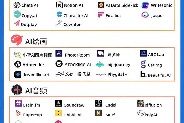 ai电商软件;电商ai是什么意思 ai电商软件;电商ai是什么意思