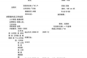 电商个人简历怎么写 - 做电商个人简介怎么写