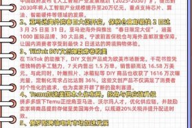 跨境电商资讯 - 跨境电商资讯网站有哪些