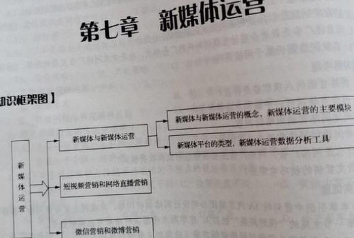 境外电商运营自学全套教程;境外电商运营自学全套教程pdf 境外电商运营自学全套教程;境外电商运营自学全套教程pdf