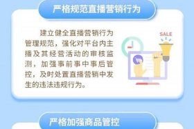 实体店电商平台市场监督总局（市场监管总局电商）