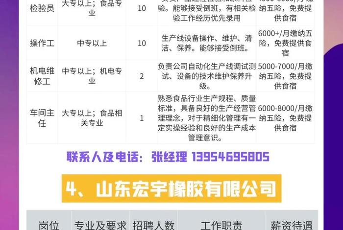 深圳电商招聘网最新招聘 深圳电商招聘网最新招聘工作多少钱一个月