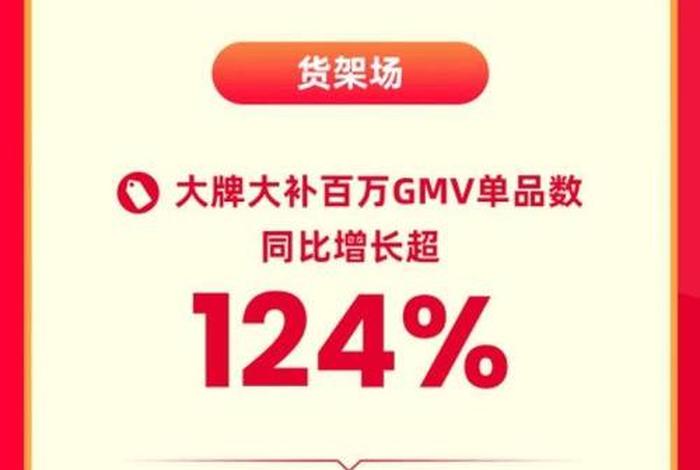 电商618战绩 电商平台618战绩排名 电商618战绩 电商平台618战绩排名