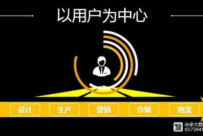 米多电商平台；米多电商平台电话