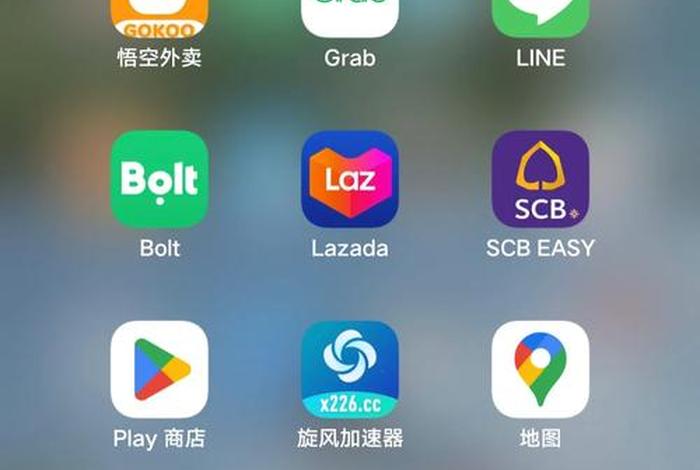 泰国电商平台能不能在中国登录 - 泰国电商平台能不能在中国登录呢