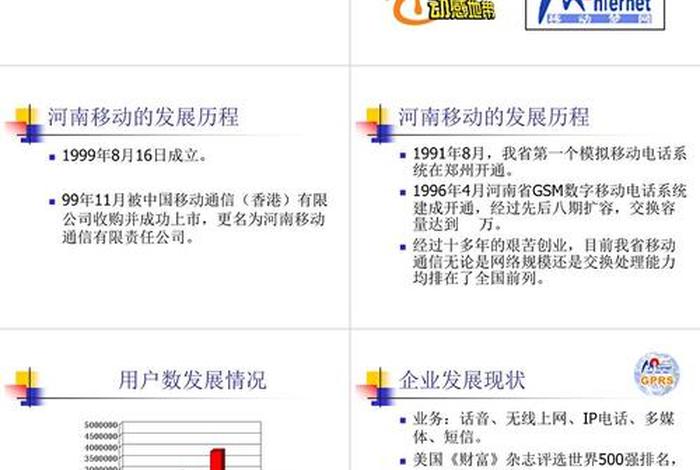 移动电商有哪些主要应用? - 移动电商有哪些主要应用 移动电商有哪些主要应用? - 移动电商有哪些主要应用