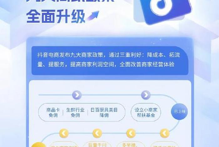 抖音电商正式开放、抖音电商正式开放了吗