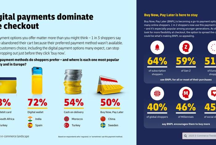 电商经济时代即将过去，电商经济时代即将过去英文