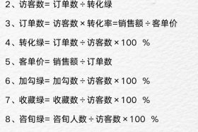 做电商运营一个月大概工资多少钱 做电商运营一个月大概工资多少钱啊