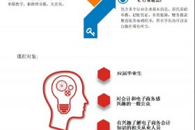 电商企业管理实践 电子商务企业实践内容