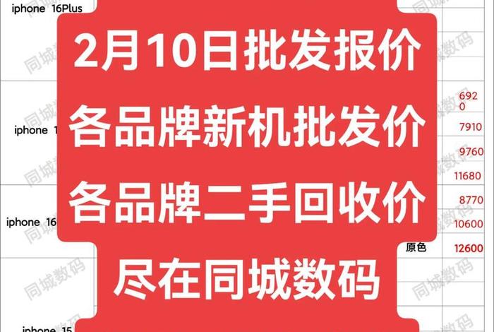 电商价格查询、电商价格查询软件