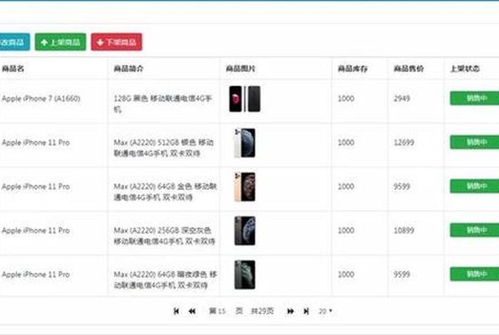 开源网店系统 - 开源网店系统有哪些