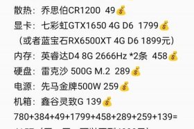 电商台式电脑配置推荐、电商台式电脑配置推荐知乎