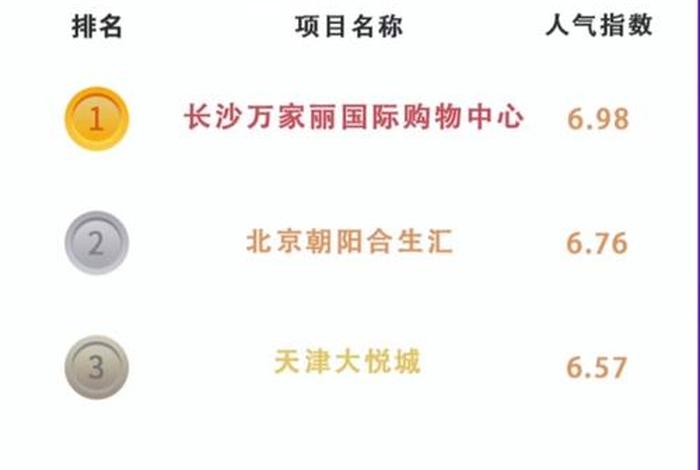 长沙跨境电商公司排名，长沙跨境电商公司排名前十