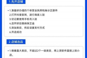 电商如何做推广运营；电商如何做推广运营工作