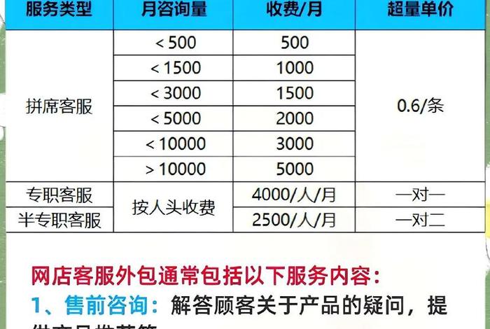 电商外包公司犯法吗 负责电商外包项目的公司好吗