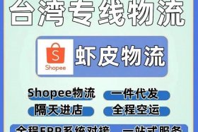 虾皮跨境电商平台物流 - 虾皮跨境电商物流普工工资怎么样