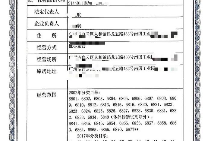 电商b2c网站icp备案 - 电子商务icp备案 电商b2c网站icp备案 - 电子商务icp备案