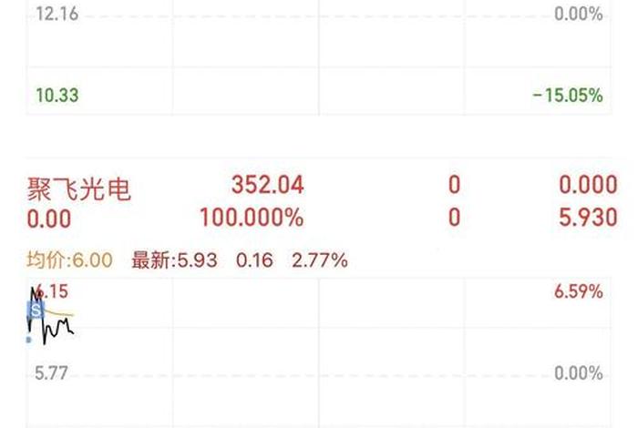 新开普股票股吧;新开普股票股吧东方财富 新开普股票股吧;新开普股票股吧东方财富