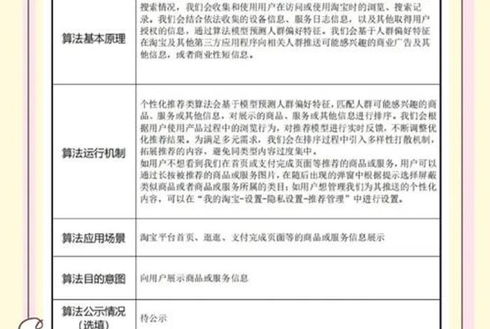 电商推荐推荐算法介绍 电商平台推荐算法