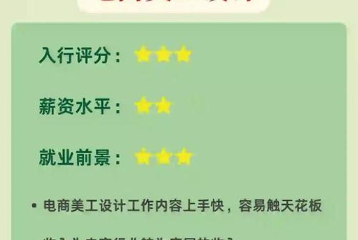 电商美工的发展前景怎么样；电商美工的发展前景怎么样呢