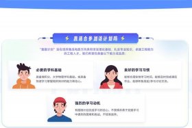 学习电商运营课程软件，电商运营网络课程的软件