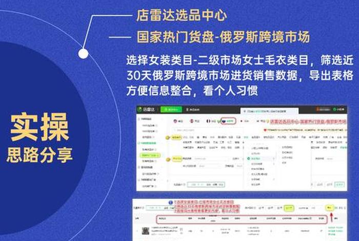 卖到俄罗斯跨境电商,卖到俄罗斯跨境电商产品 卖到俄罗斯跨境电商,卖到俄罗斯跨境电商产品