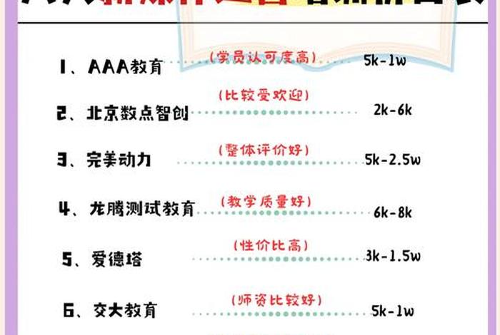 黑小马电商培训费用,黑马电商运营培训学费 黑小马电商培训费用,黑马电商运营培训学费