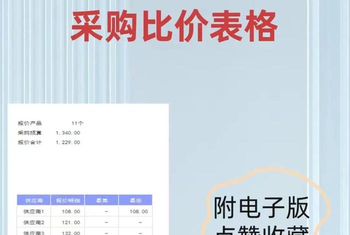 电商比价平台有哪些 - 电商比价平台有哪些类型