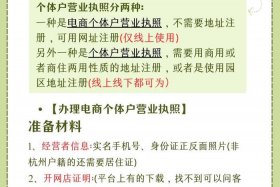 电商怎么注册开店转转，电商怎么注册开店转转平台