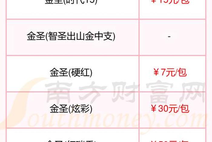 商电多少钱一度秦皇岛 秦皇岛商业用电多少钱一度2020 商电多少钱一度秦皇岛 秦皇岛商业用电多少钱一度2020