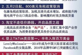 什么是跨境电商服务商、什么是跨境电商服务商的概念