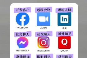 外贸导航，外贸导航网站