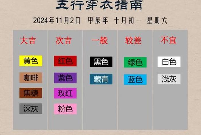 电商服装销售五行属什么；电商服装销售五行属什么行业