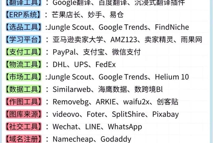 跨境电商的成本和特征 - 做跨境电商的成本 跨境电商的成本和特征 - 做跨境电商的成本