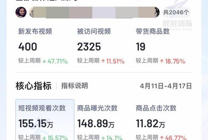 电商一个月能赚多少钱 电商一个月能赚多少钱人民币