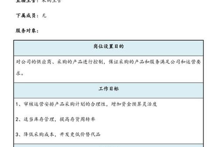 电商岗位名称怎么填写、电商岗位名称怎么填写图片