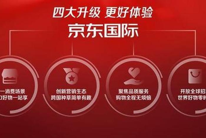 京东跨境电商平台入口;京东跨境电商平台入口在哪 京东跨境电商平台入口;京东跨境电商平台入口在哪