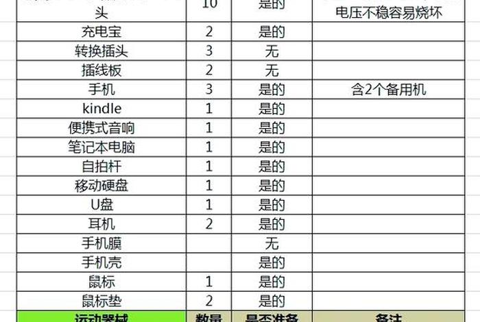 非洲电商平台交易规则,非洲电商平台交易规则最新 非洲电商平台交易规则,非洲电商平台交易规则最新