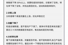 跨境电商如何去分析数据 跨境电商数据去哪找