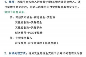 电商做账流程及账务处理、电商公司做账流程