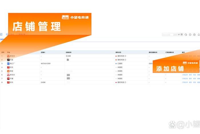 电商通系统,电商通道 电商通系统,电商通道