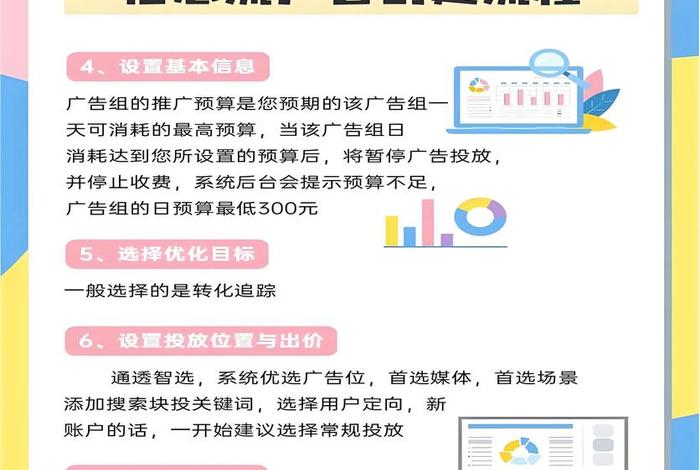 二类电商广告投放(二类电商广告投放渠道) 二类电商广告投放(二类电商广告投放渠道)