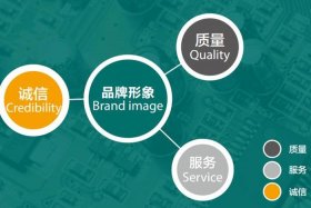 国网电商交易平台、国网电商交易平台官网