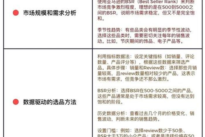 亚马逊跨境电商选品步骤 - 亚马逊跨境电商选品步骤是什么 亚马逊跨境电商选品步骤 - 亚马逊跨境电商选品步骤是什么