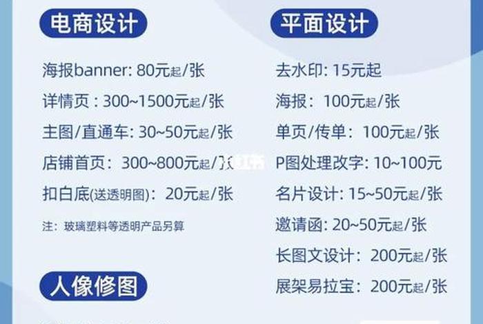 电商设计师接单平台，电商设计师接单平台哪个好