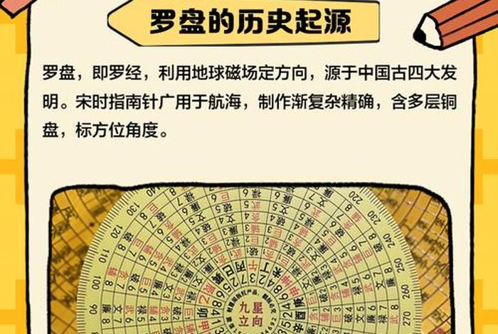 微信电商罗盘；微信电商罗盘下载app