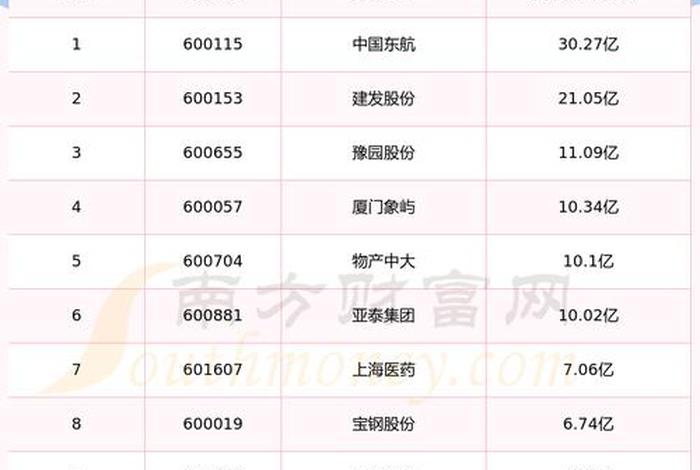 开电商公司一年可以赚多少钱(开电商公司一年可以赚多少钱啊) 开电商公司一年可以赚多少钱(开电商公司一年可以赚多少钱啊)