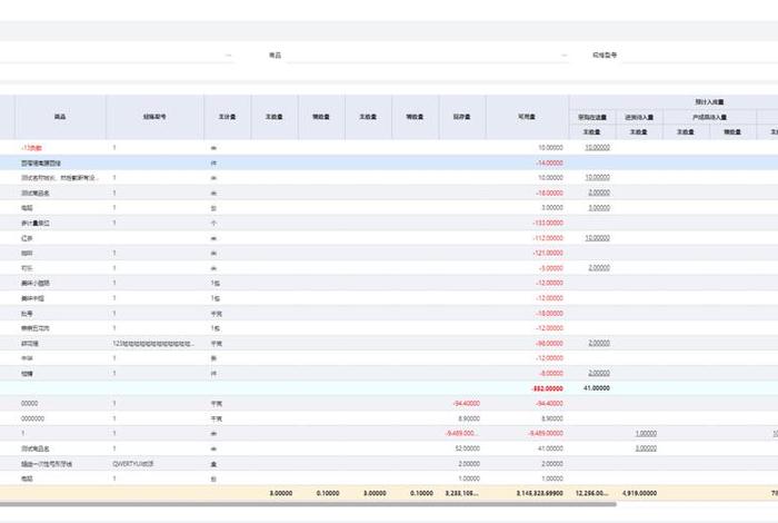 查电商数据的网站(查电商数据的网站有哪些) 查电商数据的网站(查电商数据的网站有哪些)